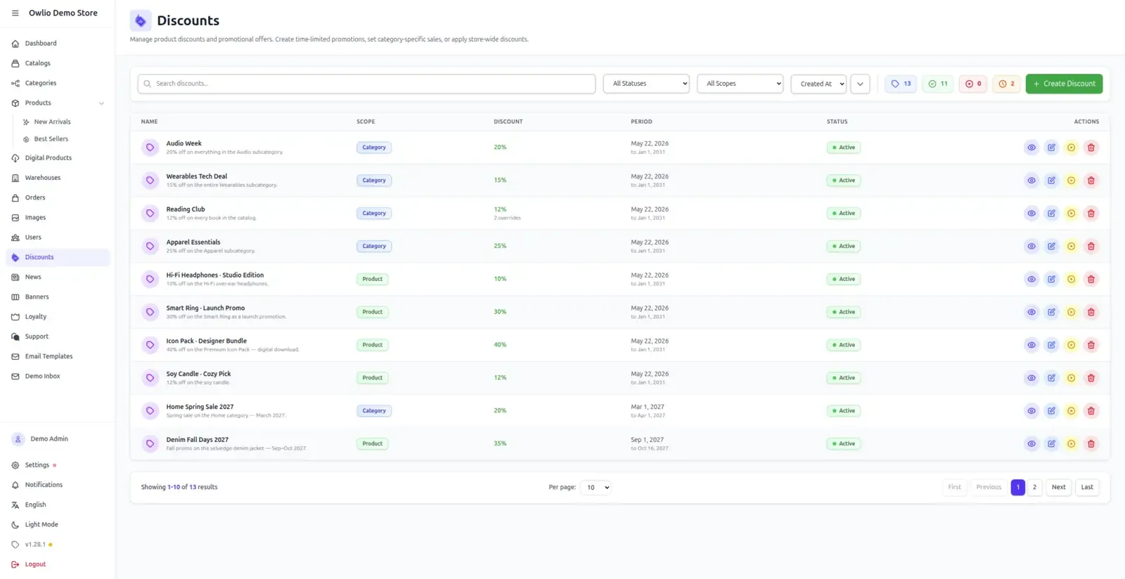 Admin Panel — Discounts & Promotions