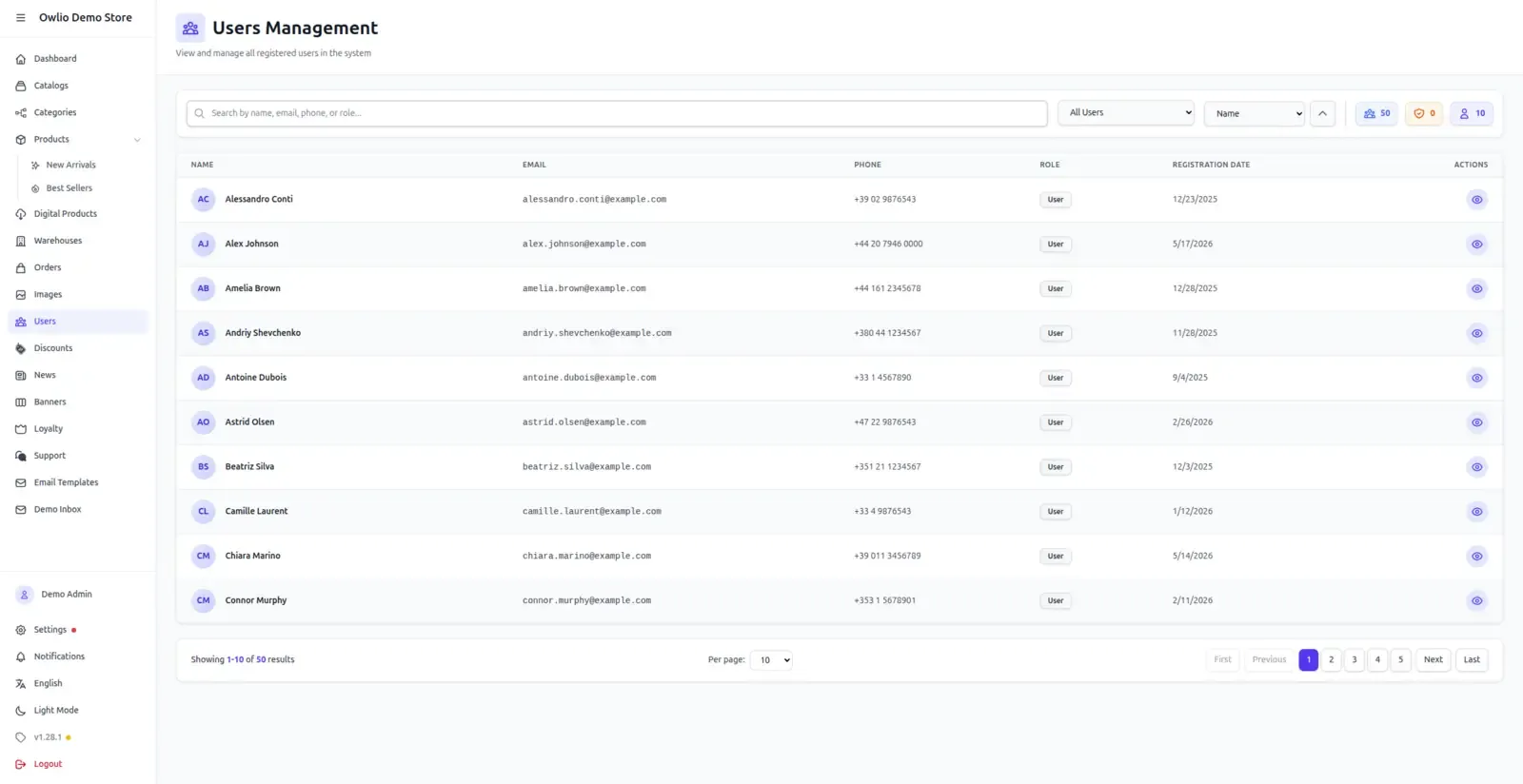 Admin Panel — Customer Management